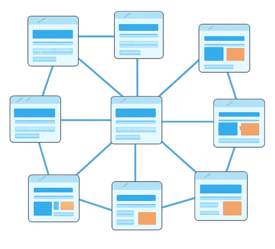 Backlinks: A Chave para o Sucesso em SEO para Gestores